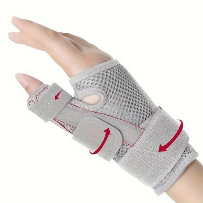 Skanto | Flexible Thumb Support Wrist Sprain Splint