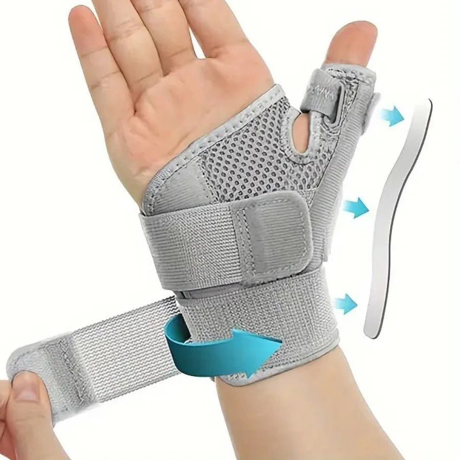 Skanto | Flexible Thumb Support Wrist Sprain Splint