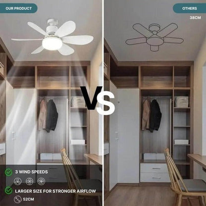 Ceiling fan | Karnz
