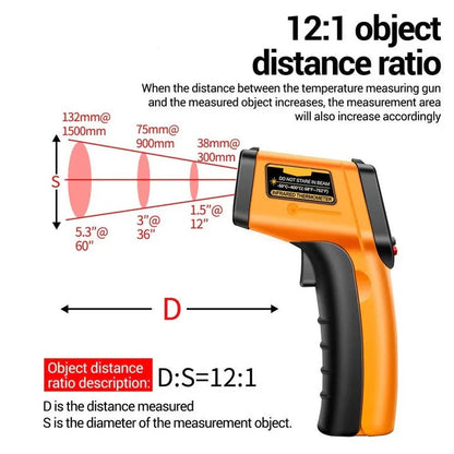 Skanto | Digital Infrared Thermometer with Laser Pointer