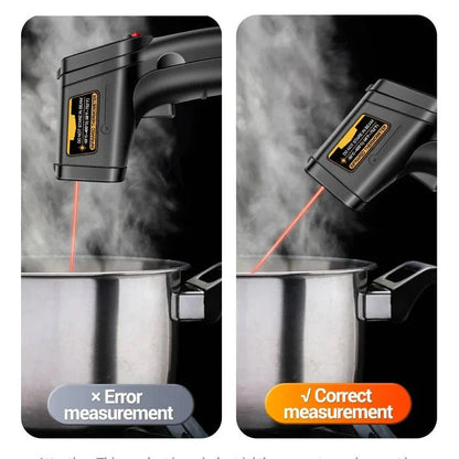 Skanto | Digital Infrared Thermometer with Laser Pointer