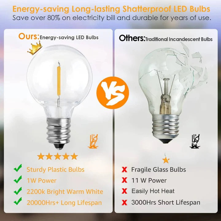 Skanto | Outdoor LED String Lights for Home and Events