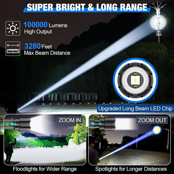 Skanto | High Lumen Rechargeable Flashlight for Outdoors and Emergencies