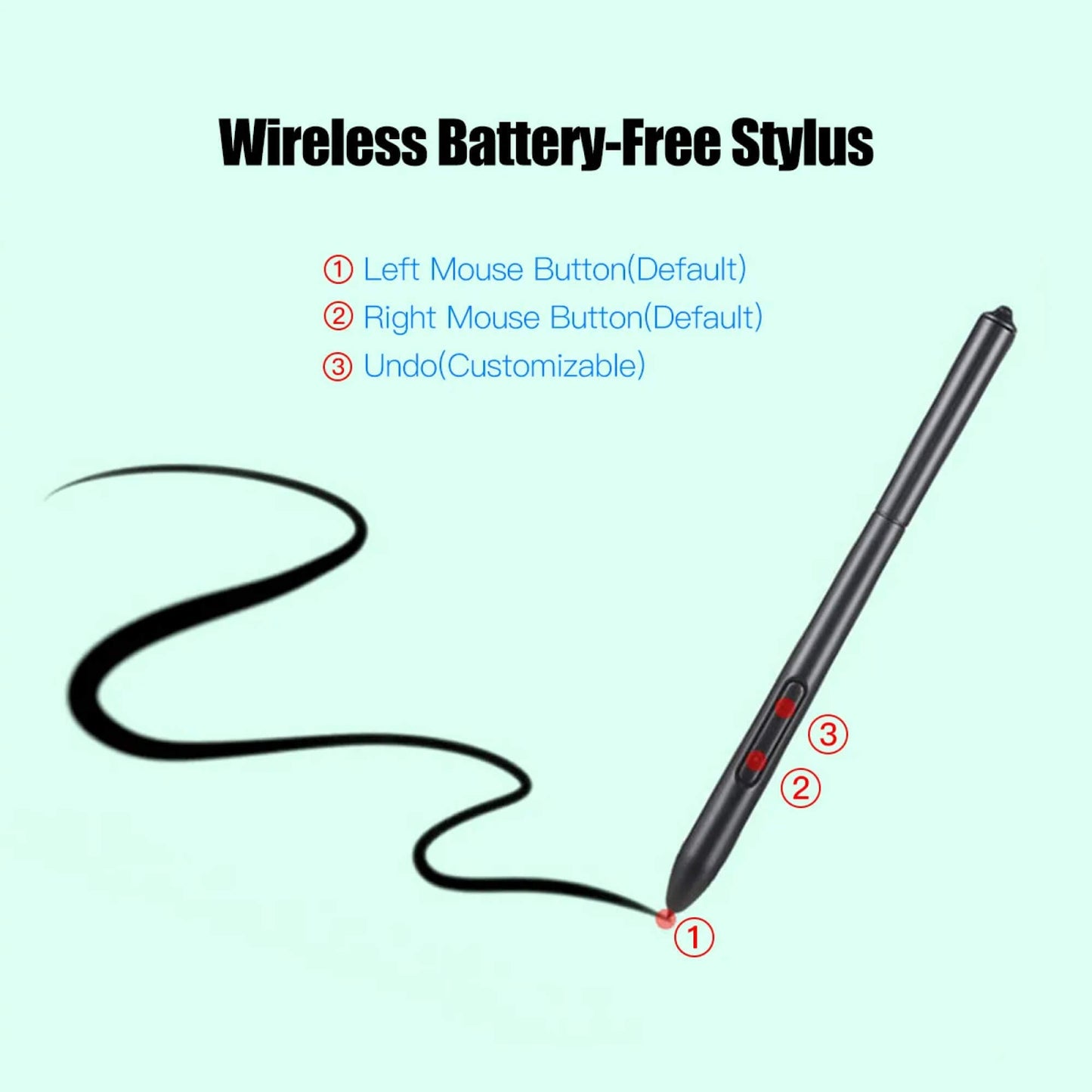 Skanto | Best Drawing Graphics Digital Art Pad Tablet for PC