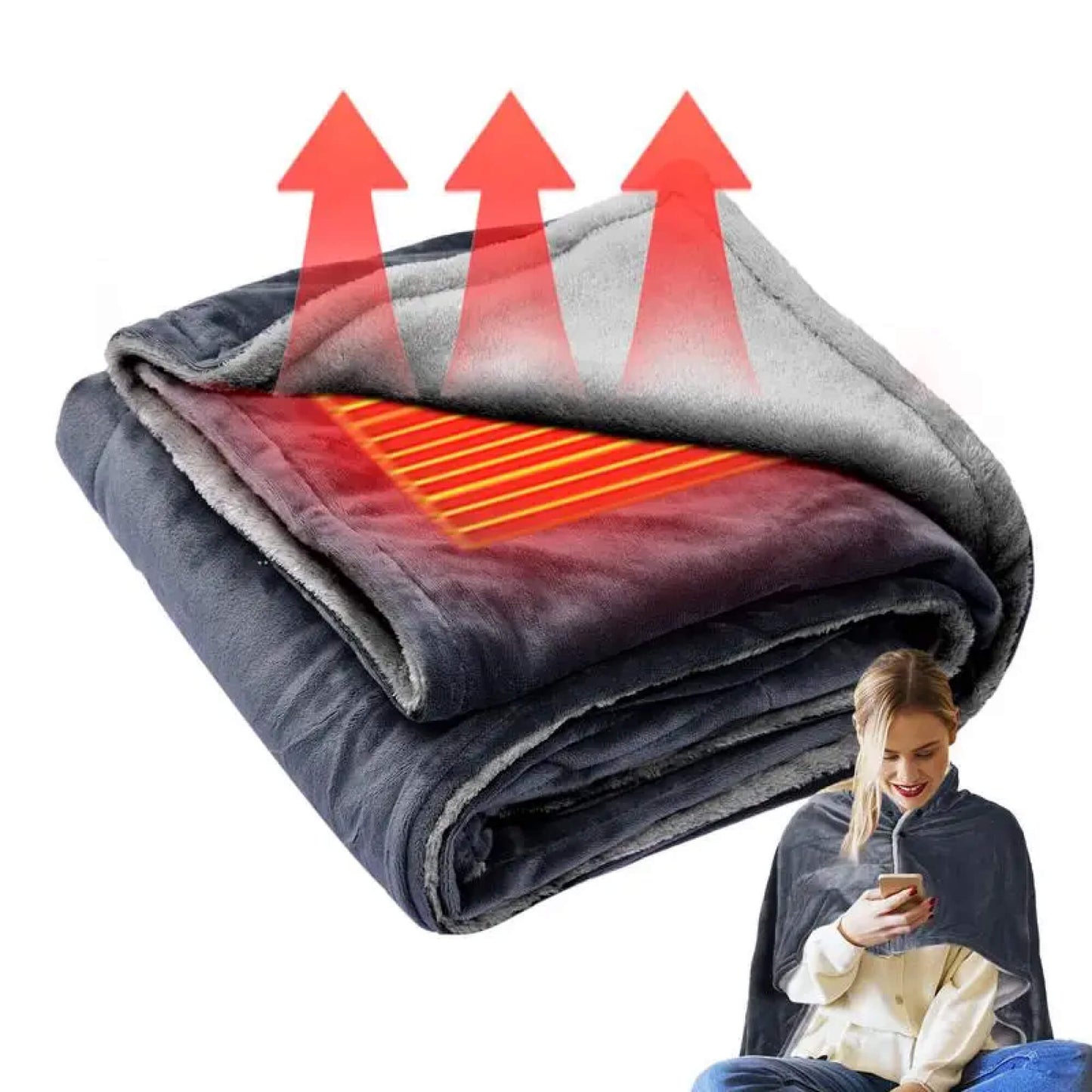 Skanto | Electric Heated Throw Blanket and Underblanket Poncho with Fleece