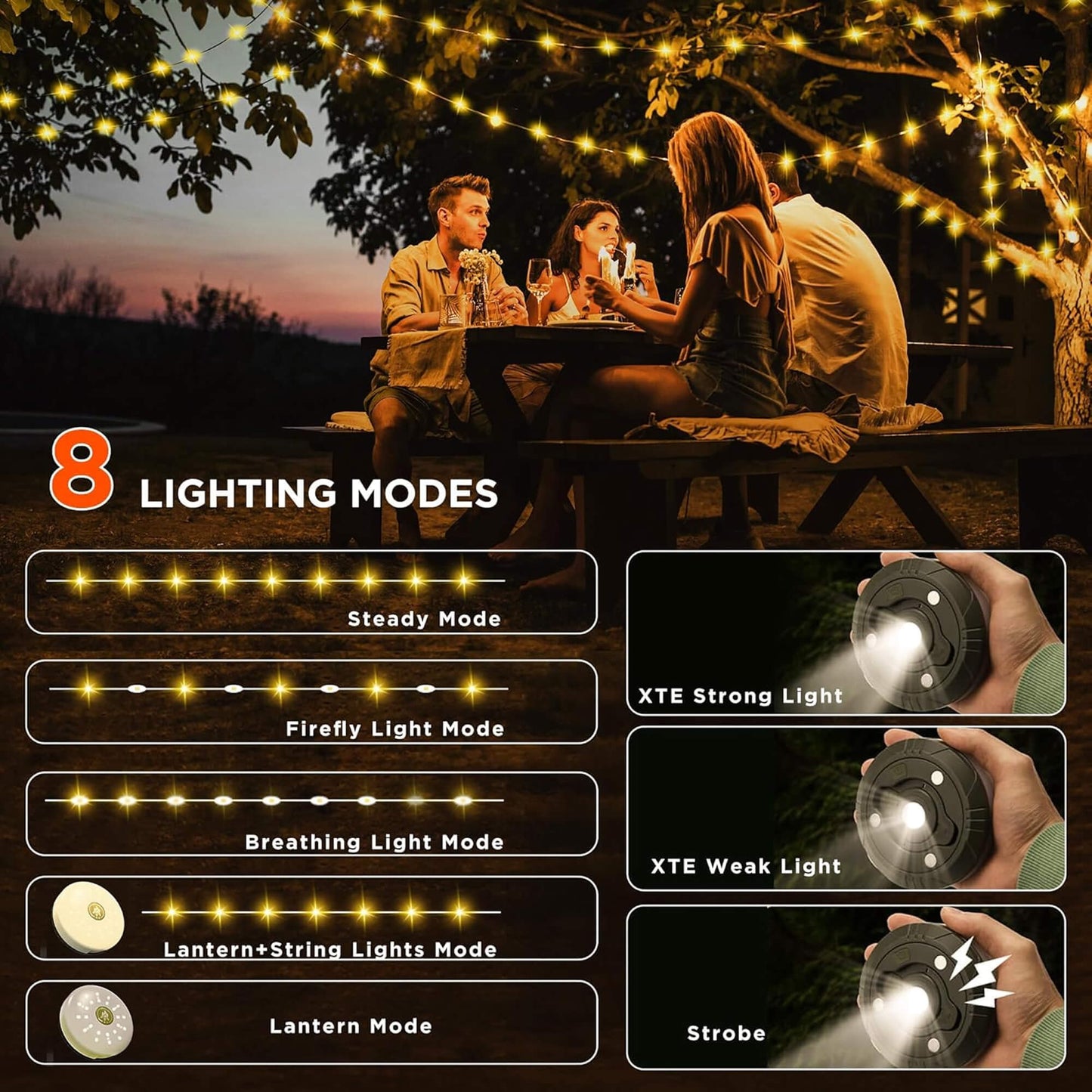 Skanto | 4-in-1 Camp Light – Portable Camping Lantern, 8-Mode Light Sources, Rechargeable Power Bank for Outdoor Adventures
