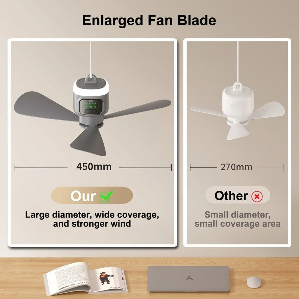 Home Cool Portable Rechargeable RC Hanging Lamp Fan | Karnz