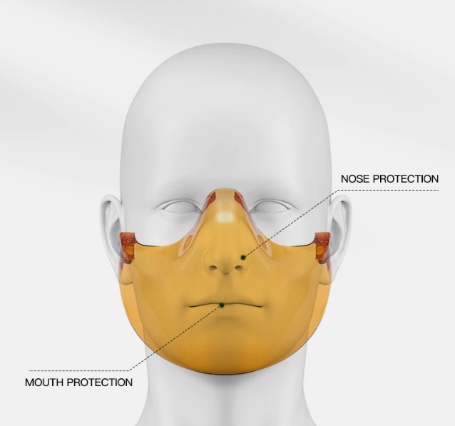 BowLift | Clear View Protective Safety Face Shield