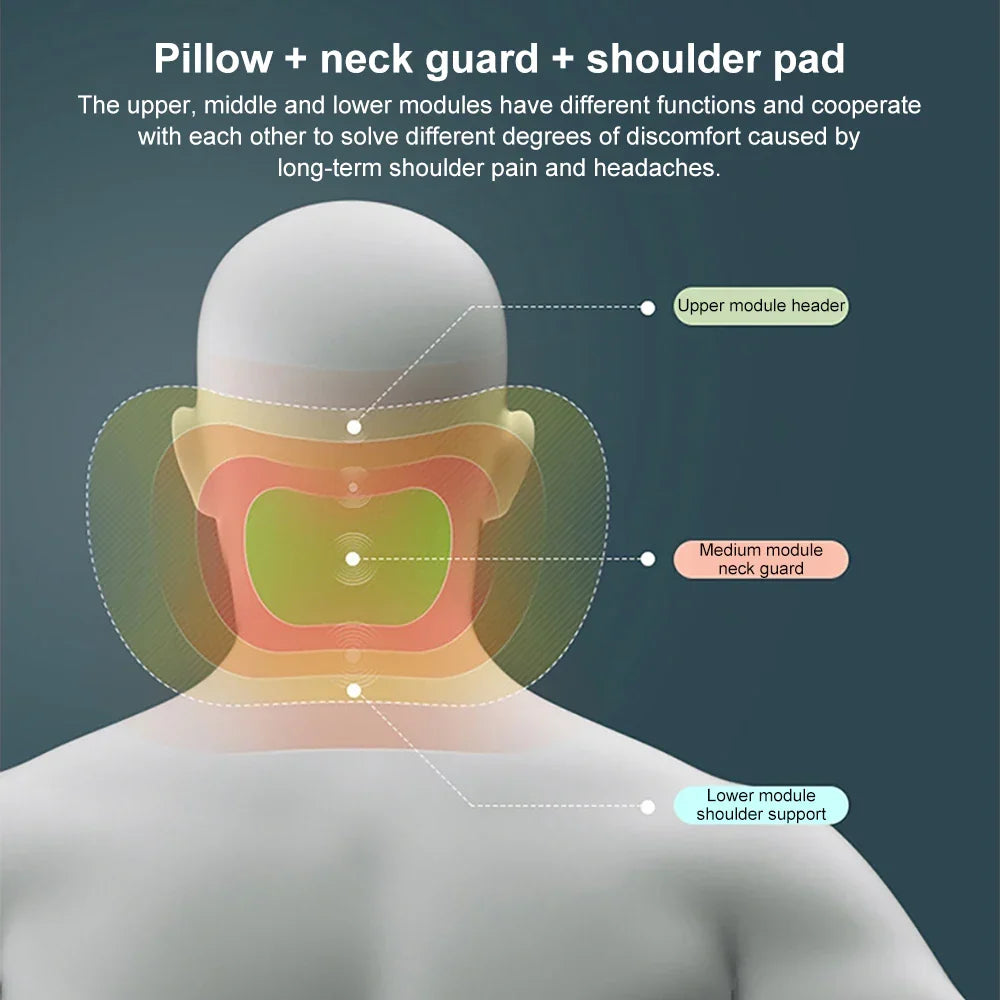 Skanto | DreamSupport Cervical and Lumbar Car Pillow