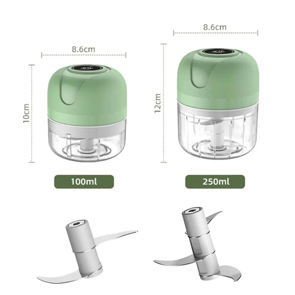 Skanto | ChopGenie: Fast USB Grinder
