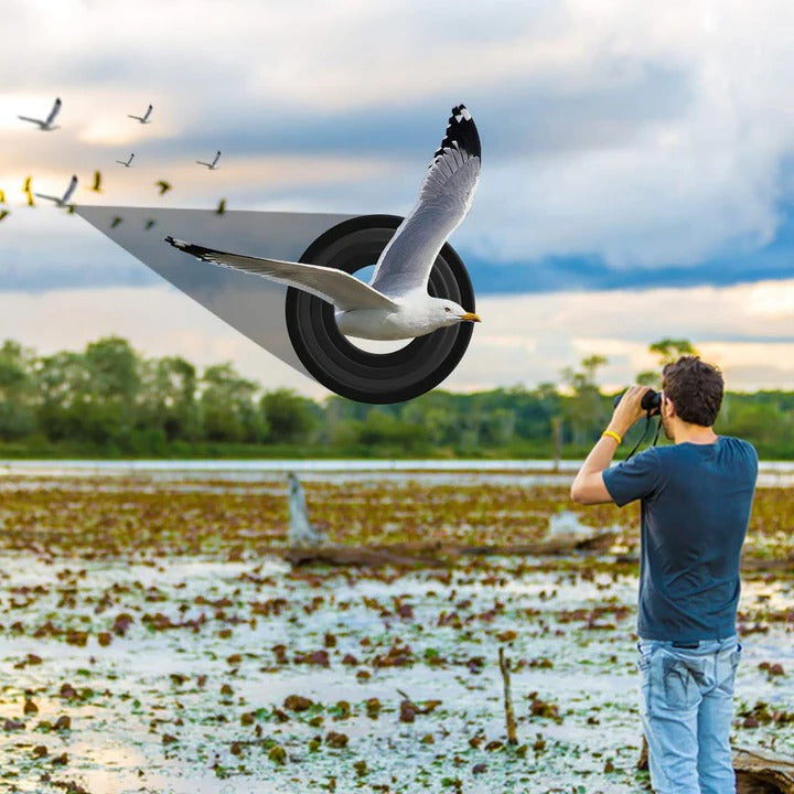 Skanto | Long Range Night Vision Binoculars