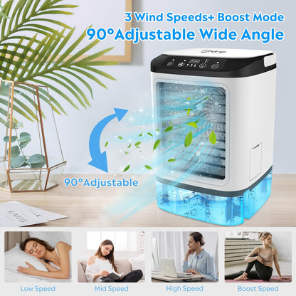 Skanto | 4-in-1 Mini Portable Air Conditioner