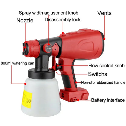 Skanto | VersaSpray Universal Paint Wizard