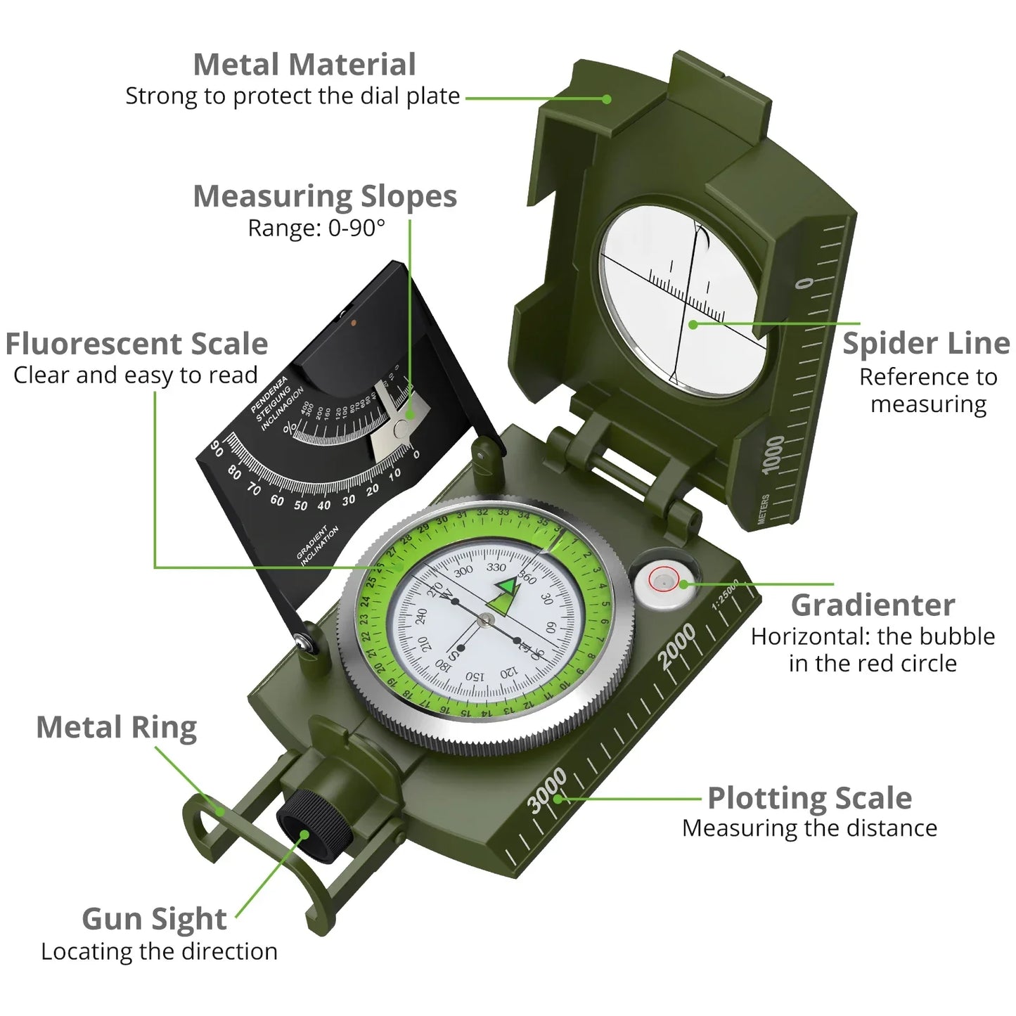 Skanto | Proster All-Terrain Compass