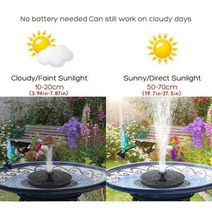 Skanto | Bird Bath Fountain