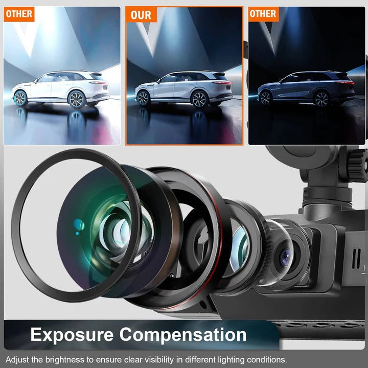 Skanto | Smart Car Dash Camera System with Night Vision and WiFi