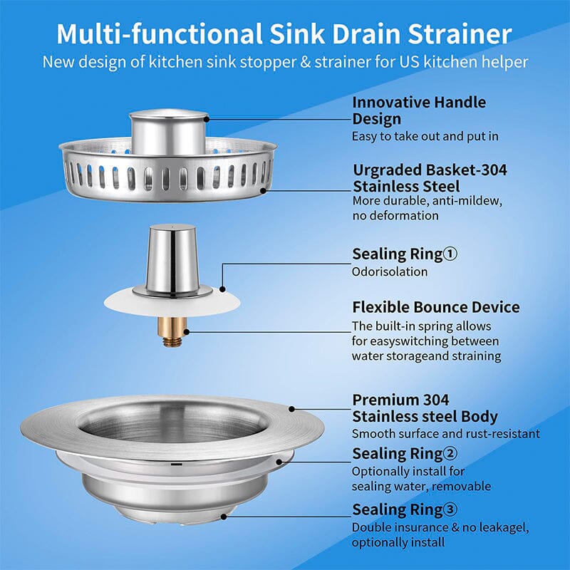 Drain filter stainless steel with pop-up mechanism | Karnz