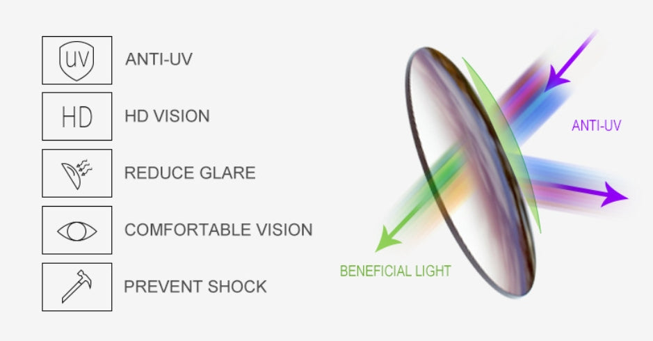 BowLift | Black Square UV Protection Sunglasses