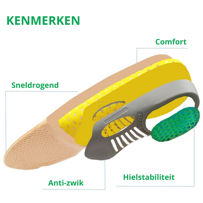 Brehn | Stylish Orthopedic Gel Insoles - for immediate pain relief