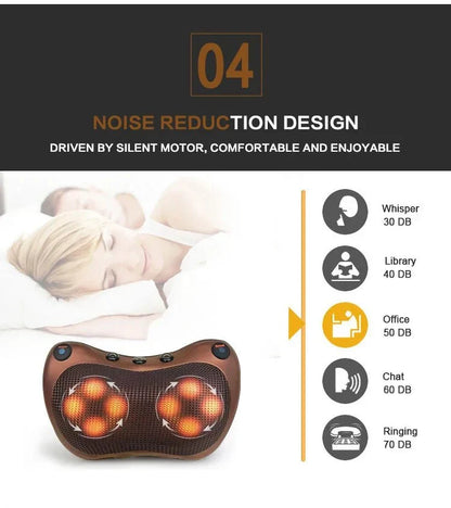 Skanto | Heated Neck and Back Massager | Muscle Relaxation and Pain Relief
