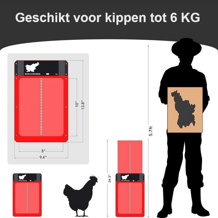 Skanto | PRO+ | Automatic Chicken Coop Door