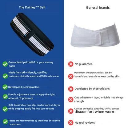 Skanto | Lumbar and Pelvic Support Belt - FlexAlign