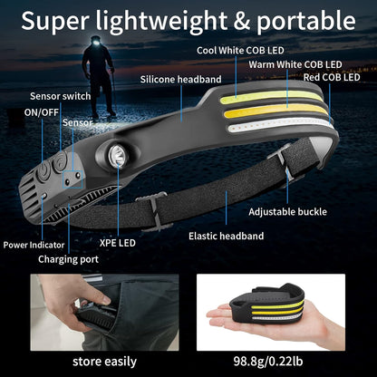 Skanto | 230º LED Headlamp with Adjustable Brightness and Lightweight Design for Camping, Hiking, and Outdoor Activities