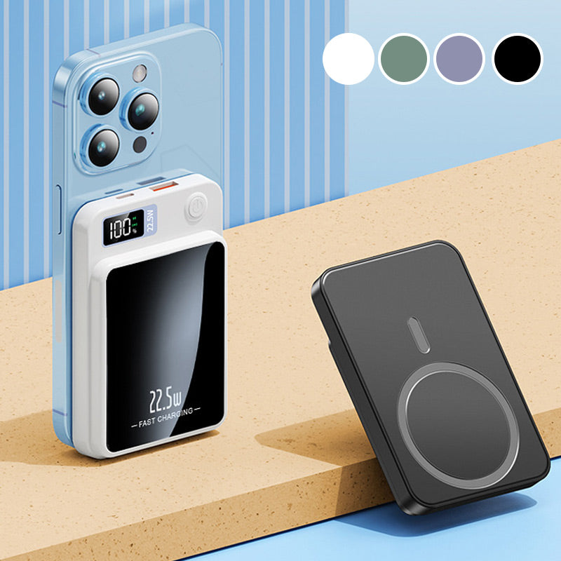 Skanto | Portable Power Bank 20000mAh
