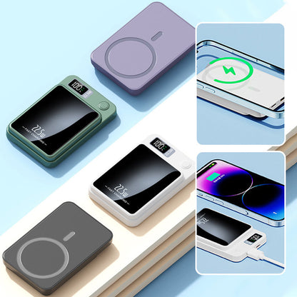 Skanto | Portable Power Bank 20000mAh
