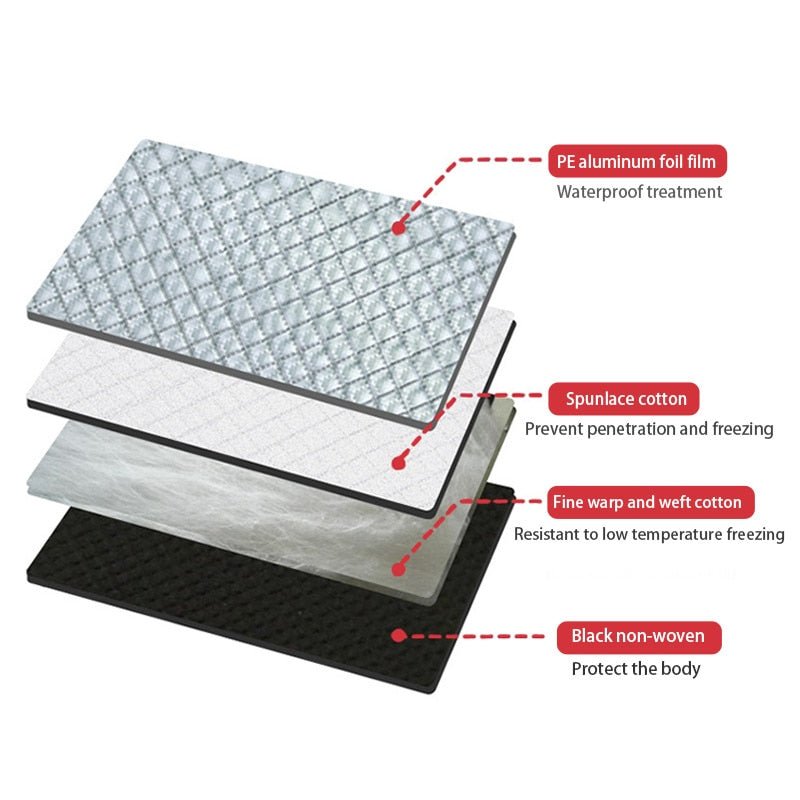 Brehn | Magnetic Car Protection