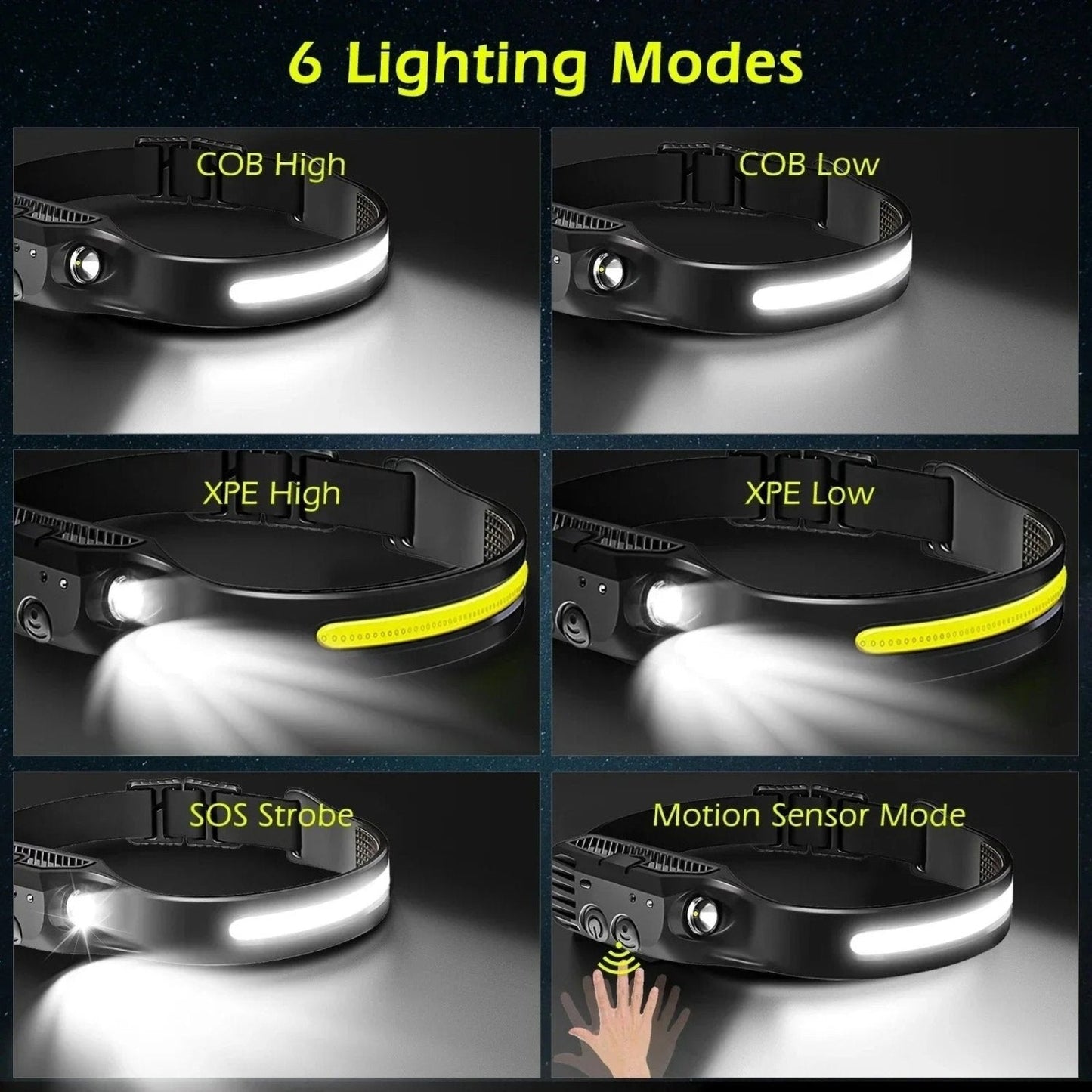 Skanto | Rechargeable LED Headlamp for Running, Cycling, and Outdoor Adventures