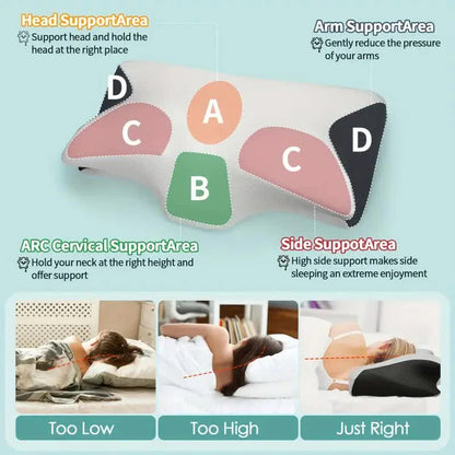 Skanto | Butterfly Neck Support Memory Pillow | Ergonomic, Hypoallergenic & Ideal for All Sleeping Positions