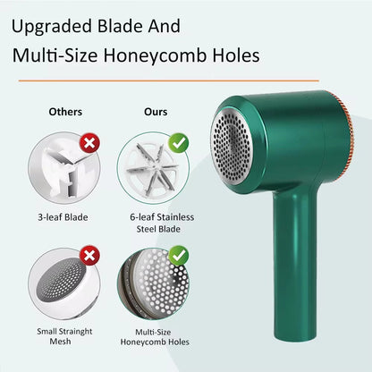 Skanto | Electric Lint Remover & Fabric Shaver | Rechargeable, Portable & Safe for All Fabrics, Ideal for Clothing & Upholstery Care