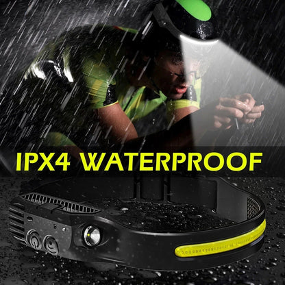 Skanto | Rechargeable LED Headlamp for Running, Cycling, and Outdoor Adventures