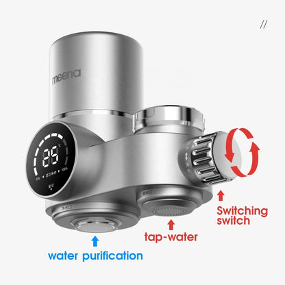 Skanto | Faucet Water Filter | Advanced Water Filter for Cleaner, Healthier Tap Water