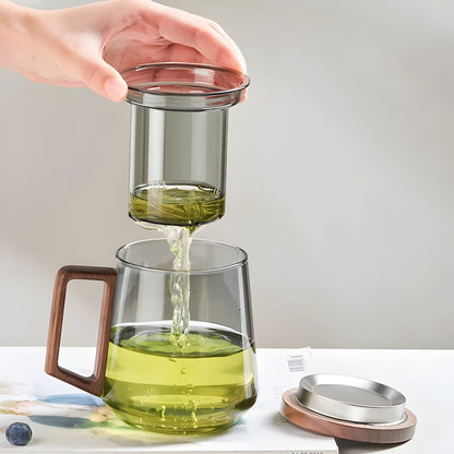 ArtisanBrew Mug – Heat-resistant Glass Mug for Tea | Brehn