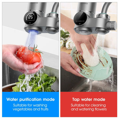 Skanto | Faucet Water Filter | Advanced Water Filter for Cleaner, Healthier Tap Water