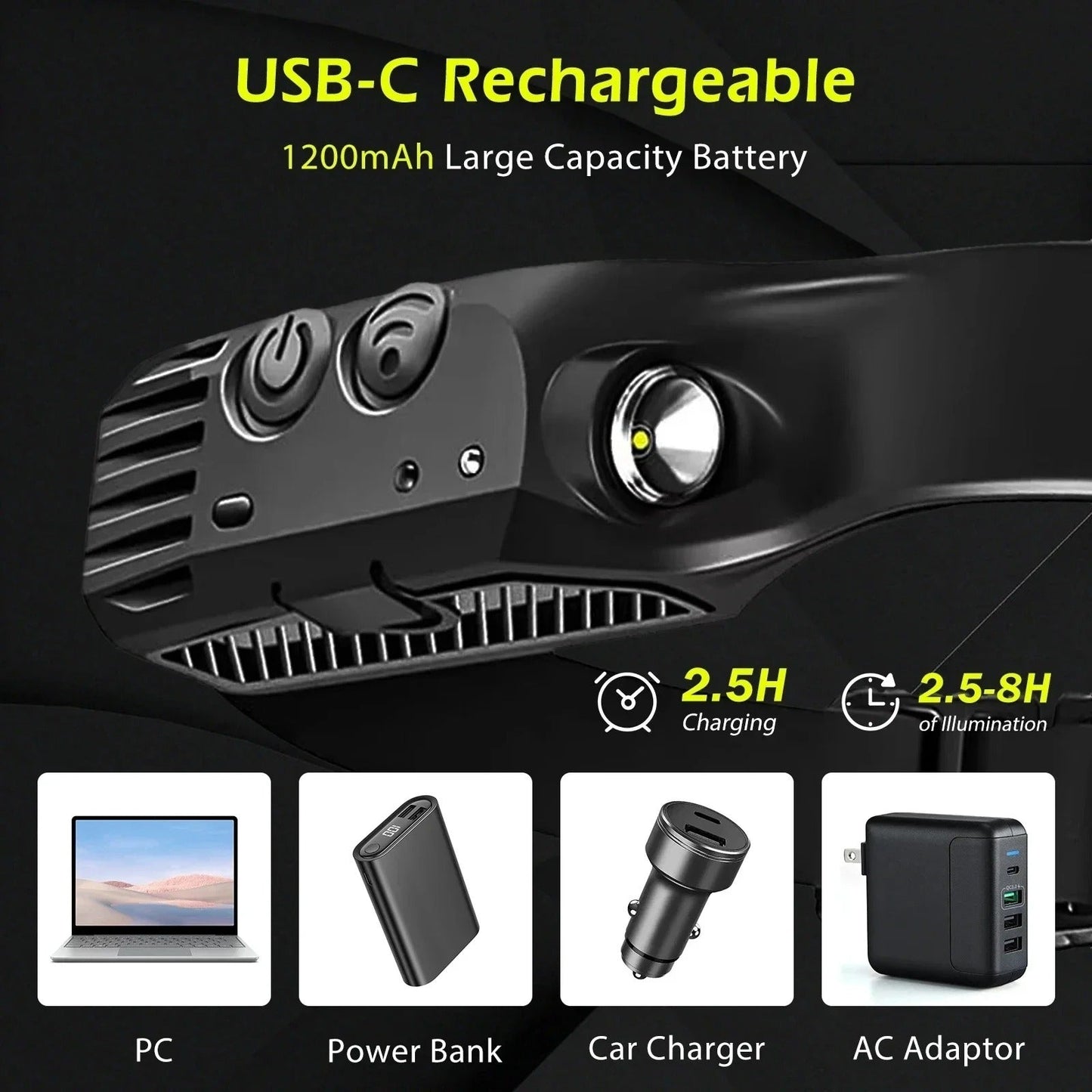 Skanto | Rechargeable LED Headlamp for Running, Cycling, and Outdoor Adventures