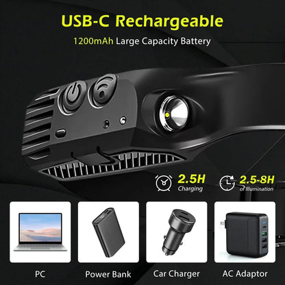 Skanto | Rechargeable LED Headlamp for Running, Cycling, and Outdoor Adventures