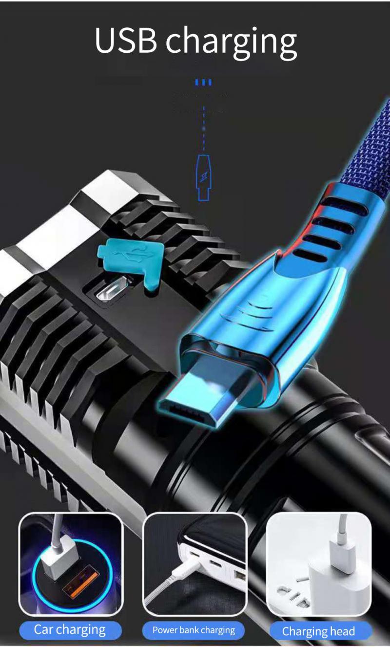 Skanto | Mighty Flashlight