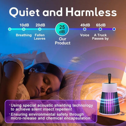 Skanto | Mosquito and Pest Killer Lamp - 2-Pack, UV Light Insect Trap for Indoor and Outdoor Use, Effective Pest Control Solution