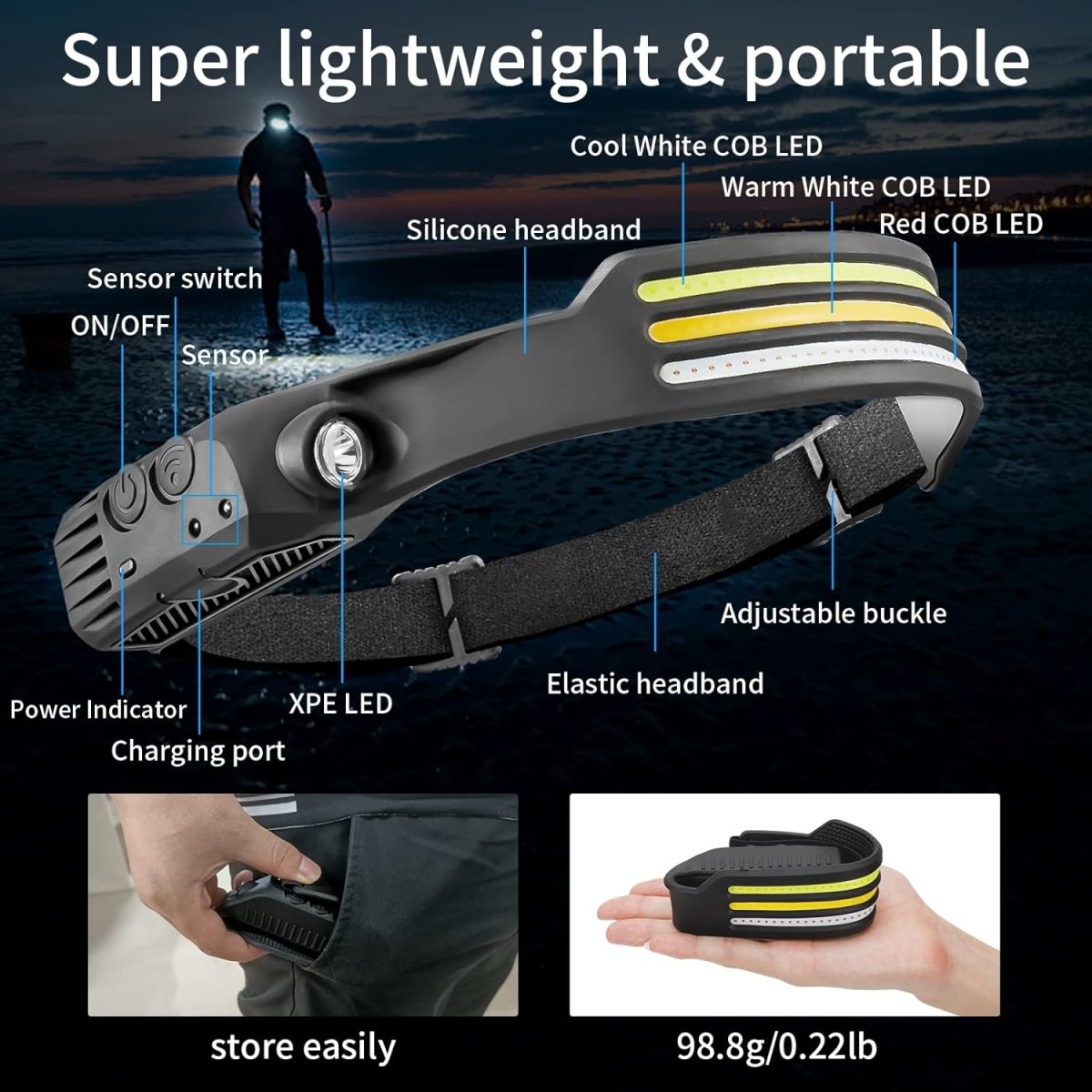 BowLift | NightRunner Pro – 1500 Lumens for Running and Hiking