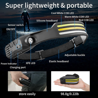BowLift | NightRunner Pro – 1500 Lumens for Running and Hiking