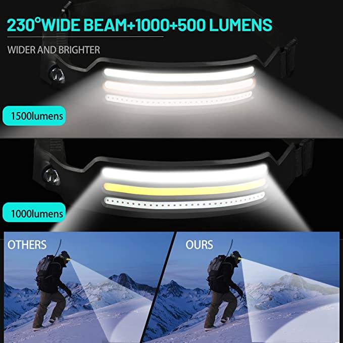BowLift | NightRunner Pro – 1500 Lumens for Running and Hiking