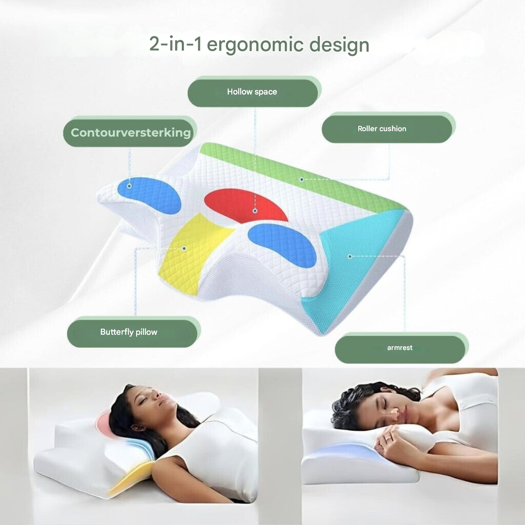 Skanto | Orthopedic Pillow | Ergonomic Support for Neck and Back | Memory Foam
