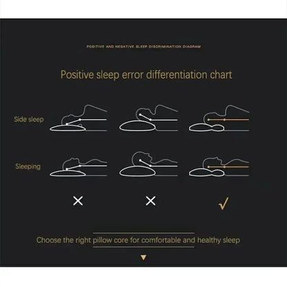 Skanto | Orthopedic Pillow - RelaxForm
