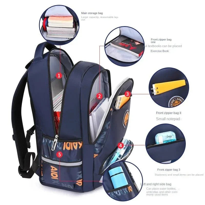 Sandsberg | School Backpack for Boys | Orthopedic & Waterproof | Multiple Colors