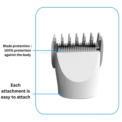 Skanto | GROOMIX – 4-in-1 Pet Trimmer for Fur and Grooming