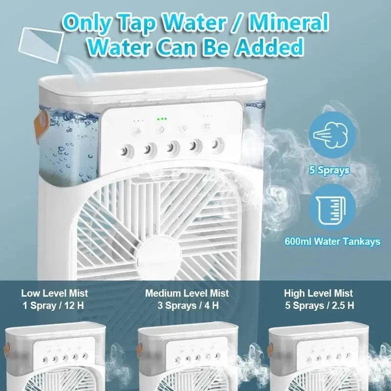 New 3-in-1 Fan Air Conditioner Household Mini Air Cooler LED Night Light Portable Humidifier Air Control Fan Office Home Fan | Karnz