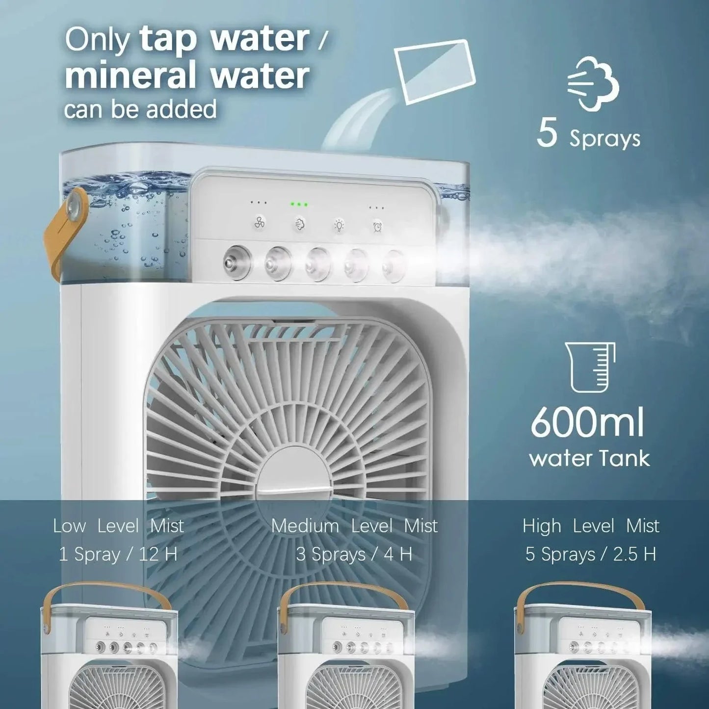 Portable Humidifier Fan Air Conditioner Household Small Air Cooler Hydro Cooling Portable Air Conditioning for the Office 3-Speed Fan | Karnz